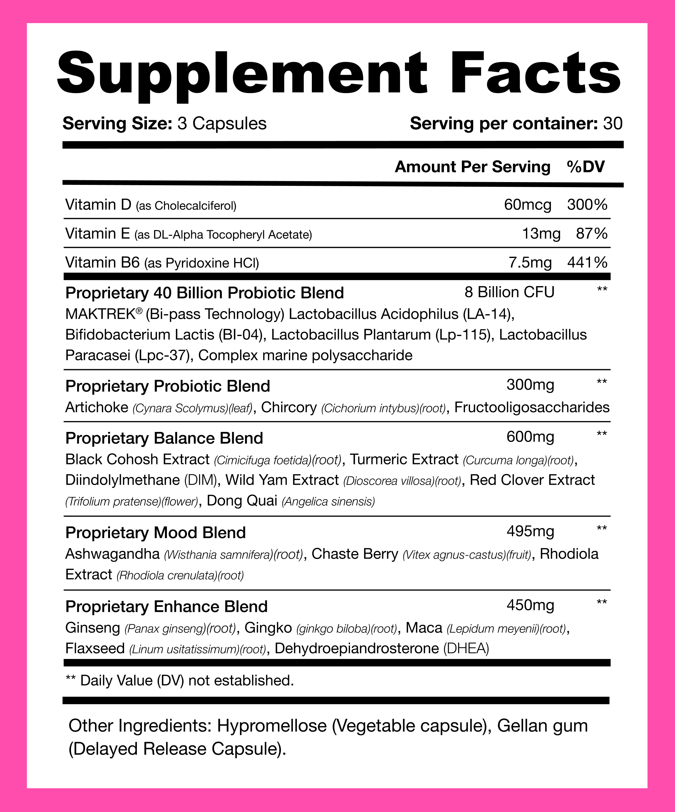 Complete Menopause Essentials